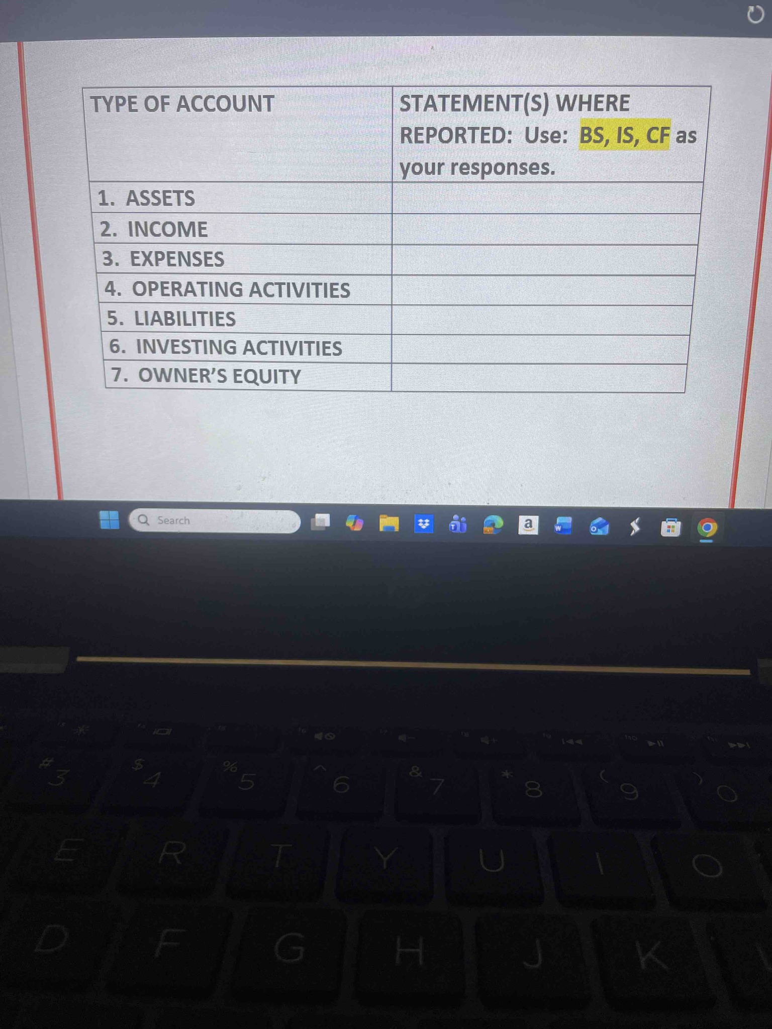 For each TYPE OF ACCOUNT listed in the table, identify the STATEMENT(S) WHERE REPORTED using the abbreviations BS (Balance Sheet), IS (Income Statement), and CF (Statement of Cash Flows). The accounts are: 1. ASSETS, 2. INCOME, 3. EXPENSES, 4. OPERATING ACTIVITIES, 5. LIABILITIES, 6. INVESTING ACTIVITIES, 7. OWNER'S EQUITY.