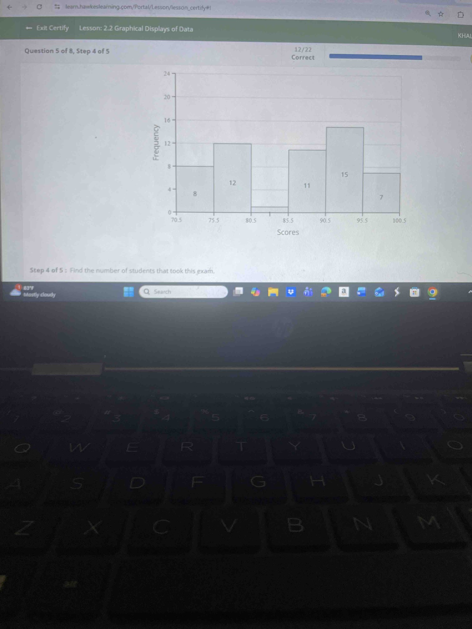 Step 4 of 5: Find the number of students that took this exam.